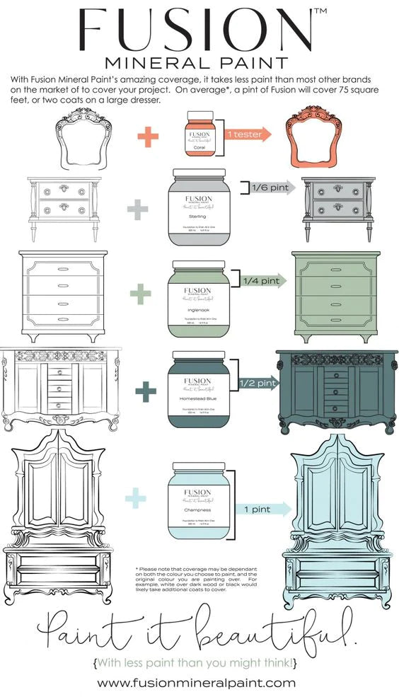 Fusion Mineral Paint - WILLOWBANK