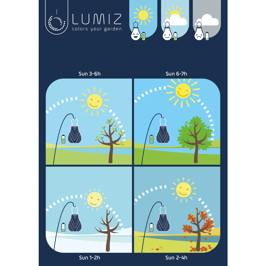 Lumiz Solar Lampion - Round 30cm Ikat (Koper)